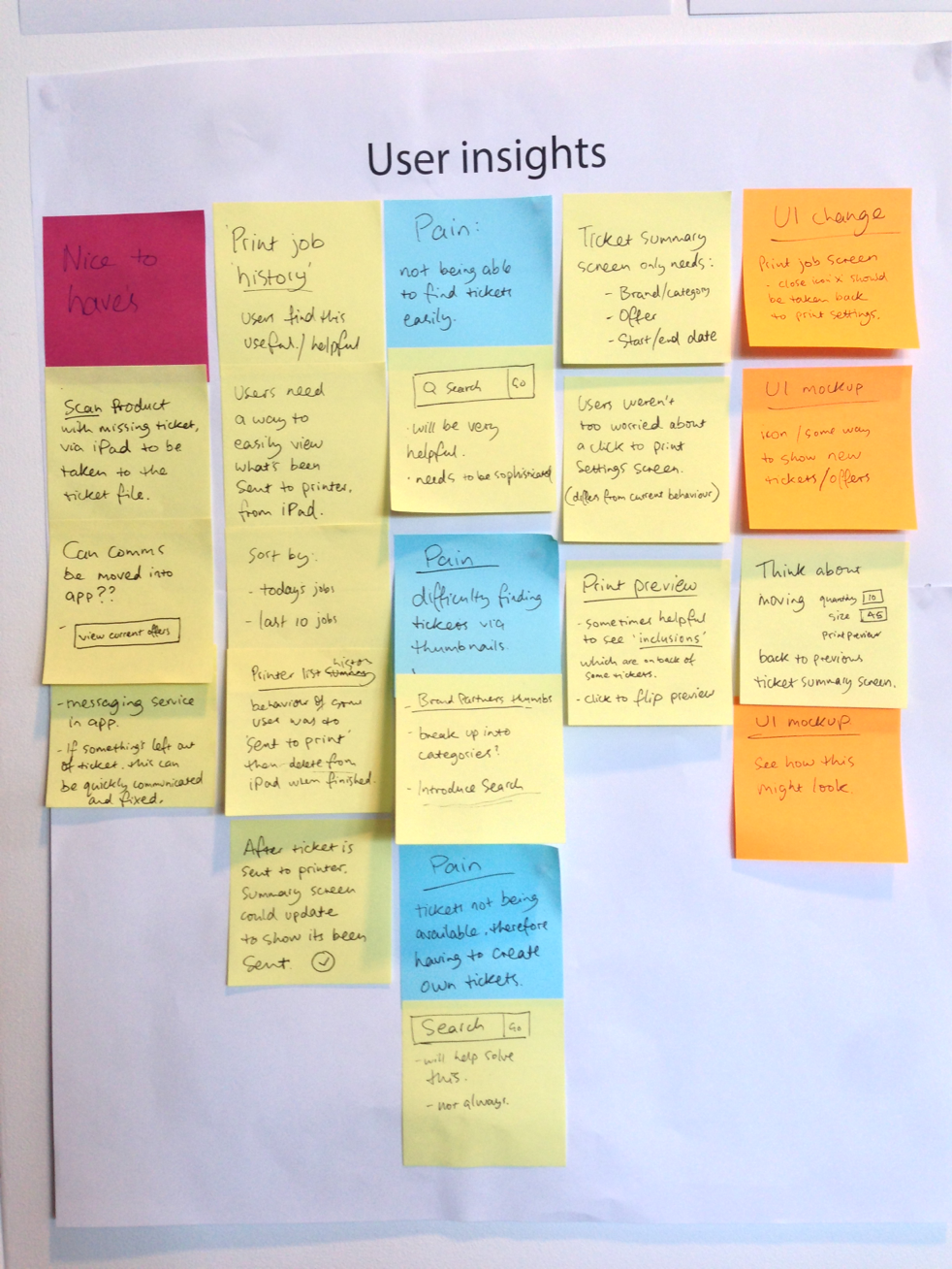 Key-user-insights