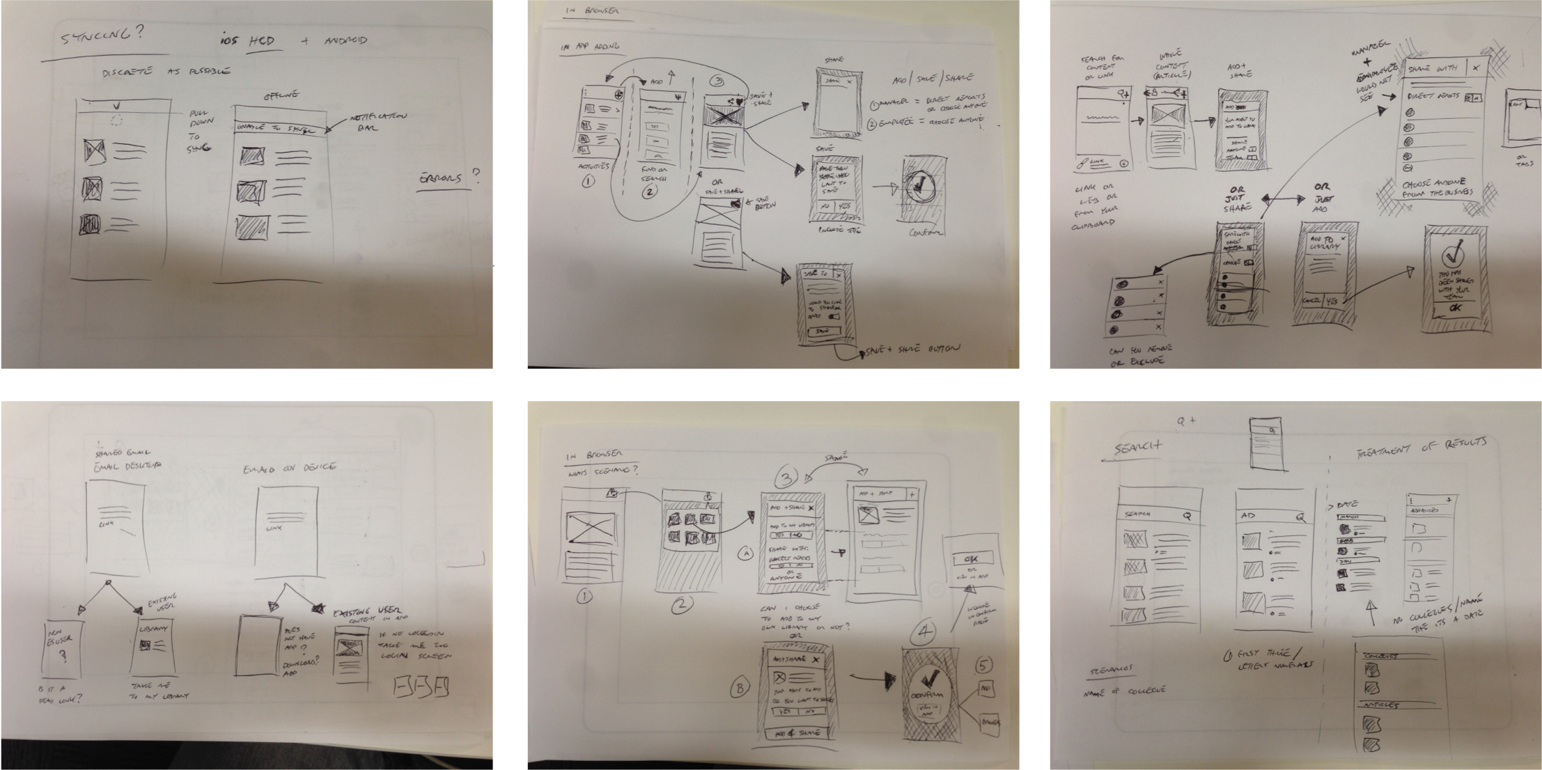sketches-C