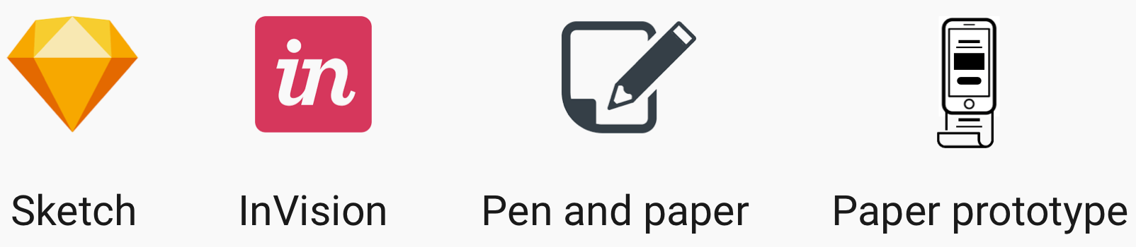 tools-pageup