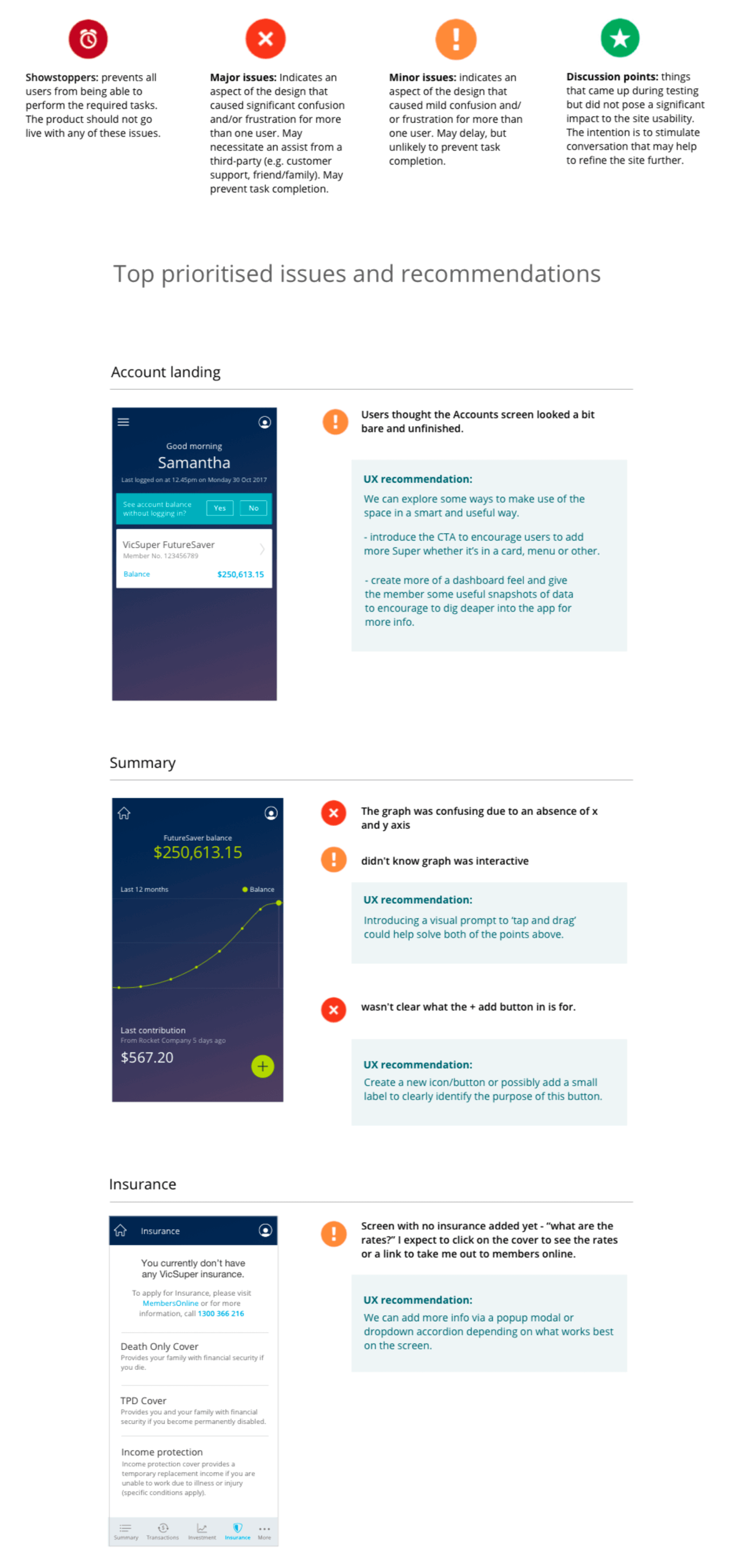 user-testing