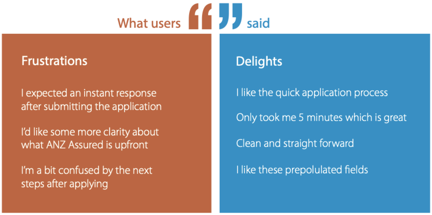 testing-insights