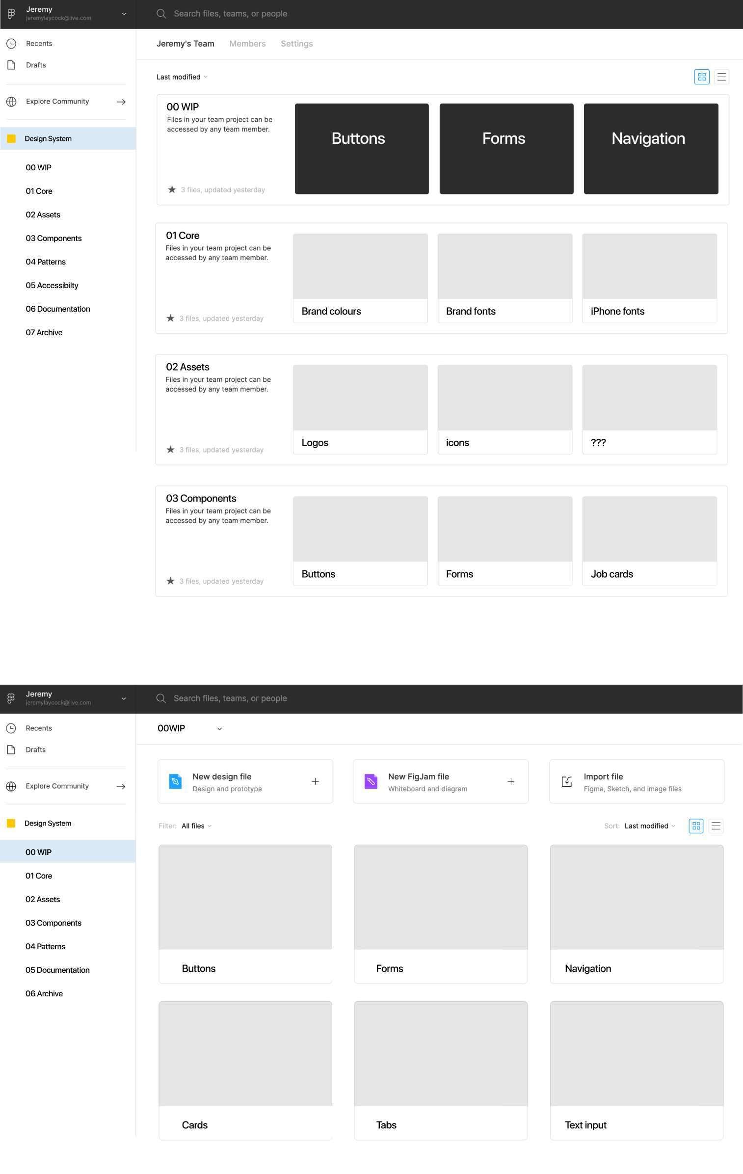 Figma-organisation-min