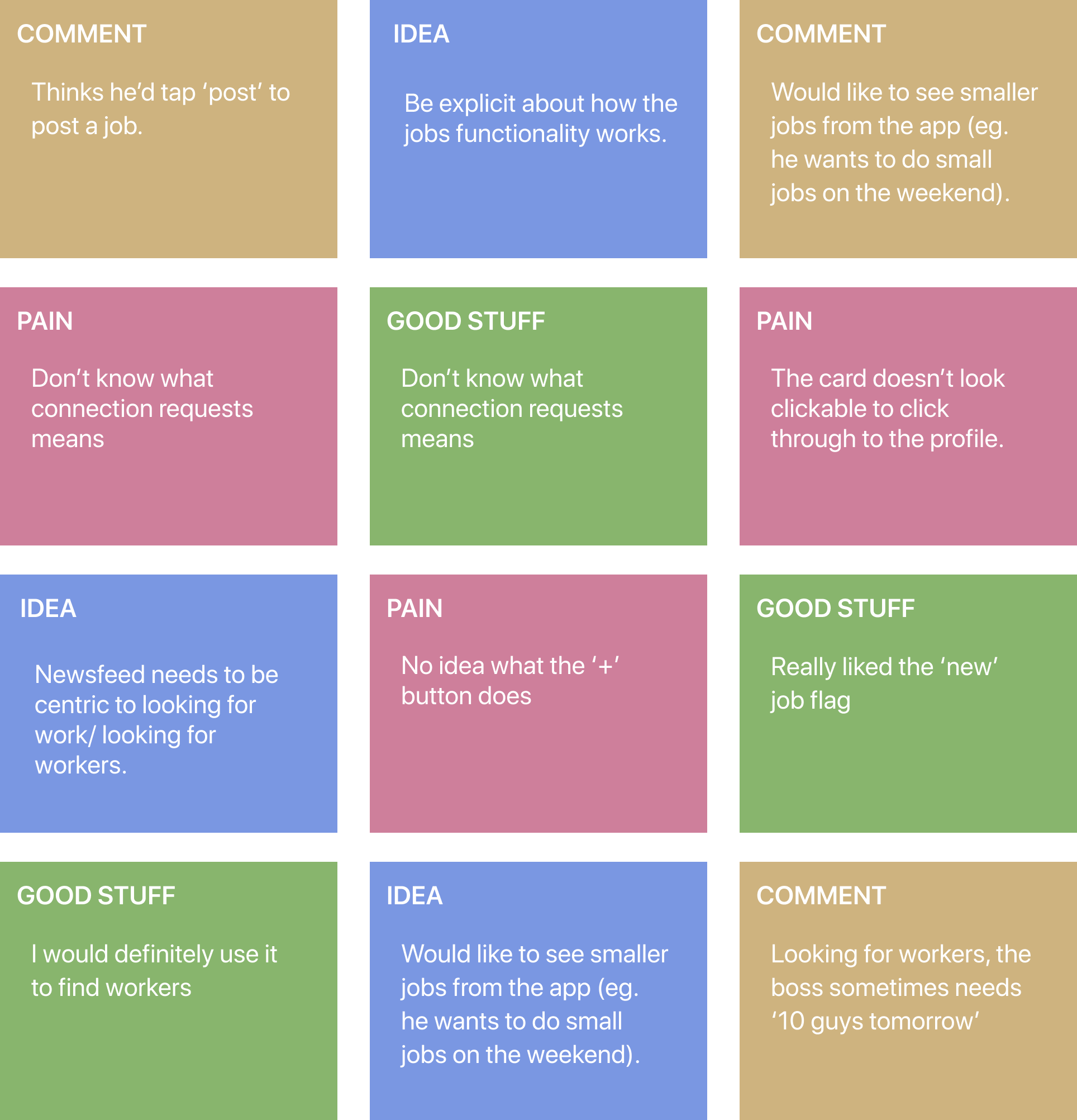 User-insights-min