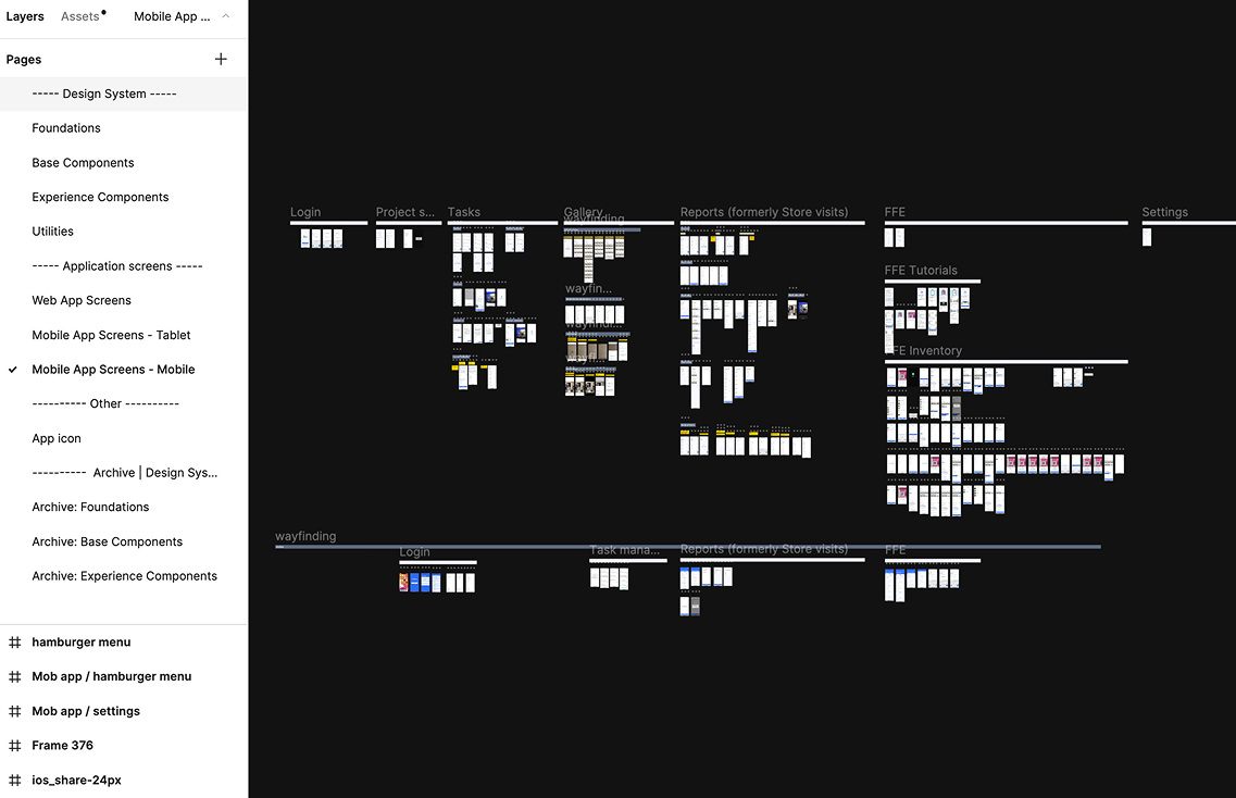 design-system